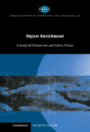 Unjust Enrichment