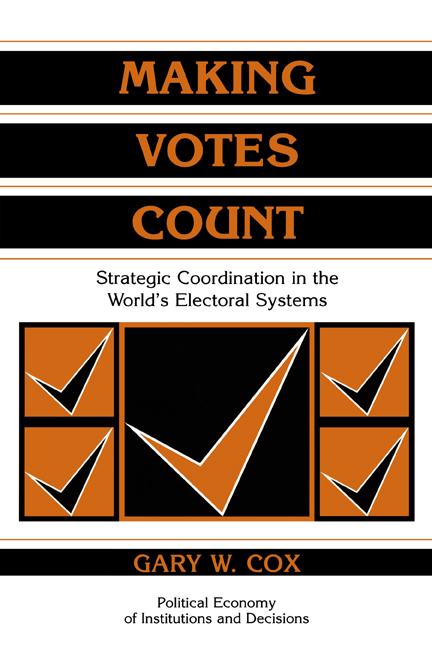 Counter strategy. Electoral System.