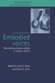 Embodied Voices