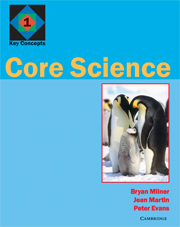 Core Science 1 Class Book