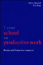 From School to Productive Work