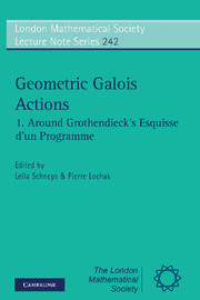 Geometric Galois Actions