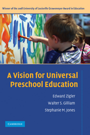 research on preschool education