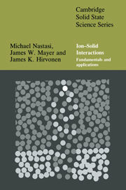 Ion-Solid Interactions