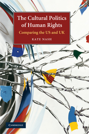 The Cultural Politics of Human Rights
