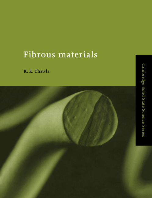 fibrous-materials