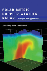 chattanooga doppler weather radar