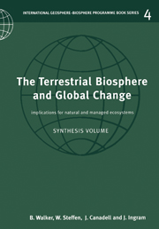 The Terrestrial Biosphere and Global Change