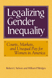 Legalizing Gender Inequality