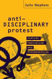Anti-Disciplinary Protest