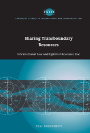 Sharing Transboundary Resources