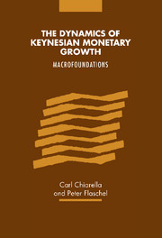 The Dynamics of Keynesian Monetary Growth