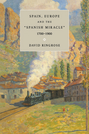 Spain, Europe, and the 'Spanish Miracle', 1700–1900