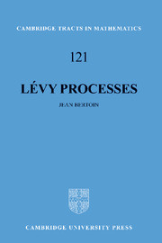 Lévy Processes