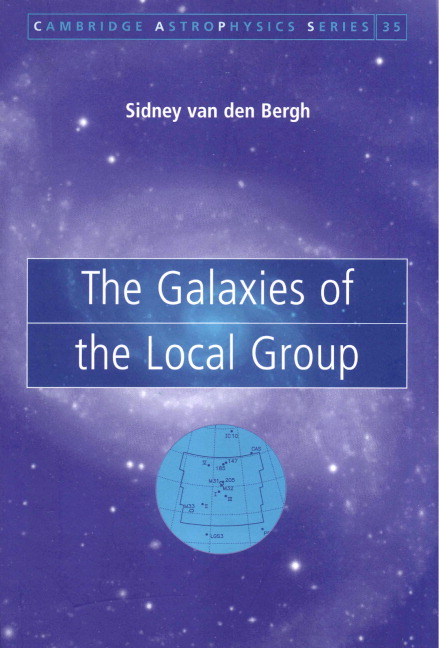 images of the local group galaxies