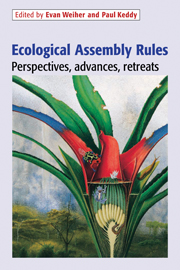 Ecological Assembly Rules