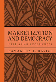 Marketization and Democracy