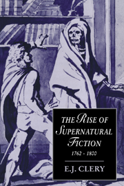 The Rise of Supernatural Fiction, 1762–1800