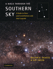 A Walk through the Southern Sky
