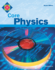 Core Physics Class Book