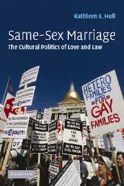 same sex marriage law