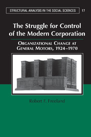 The Struggle for Control of the Modern Corporation