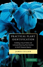 Practical Plant Identification