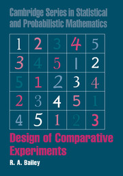 Design of Comparative Experiments