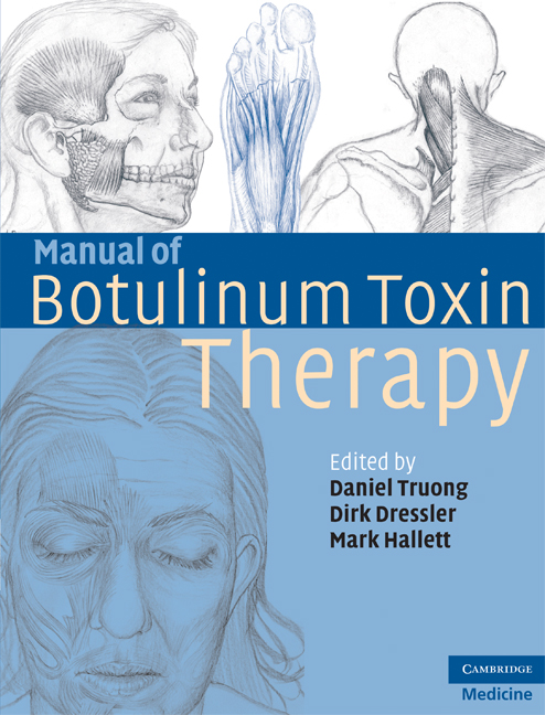 Manual Of Botulinum Toxin Therapy 5423