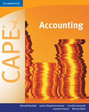 Accounting for CAPE®