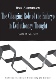 The Changing Role of the Embryo in Evolutionary Thought