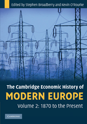 The Cambridge Economic History of Modern Europe