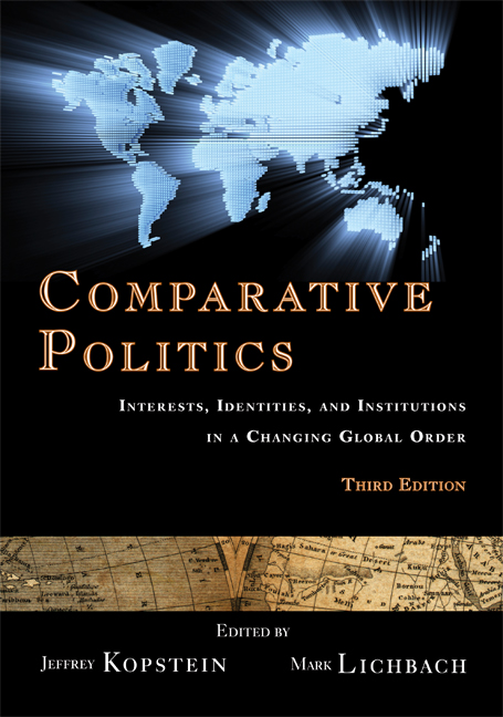 comparative-politics