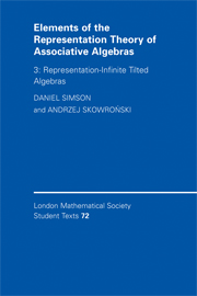 Elements of the Representation Theory of Associative Algebras