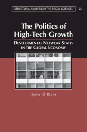 The Politics of High Tech Growth