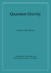 Quantum Gravity