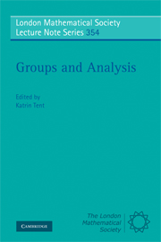 Groups and Analysis