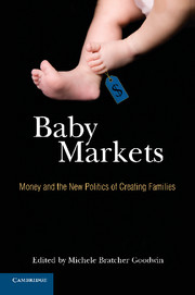 Baby Markets