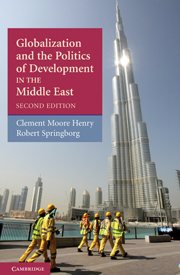 Globalization and the Politics of Development in the Middle East
