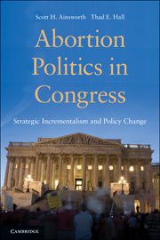 Abortion Politics in Congress