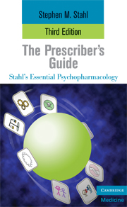 Essential Psychopharmacology Series