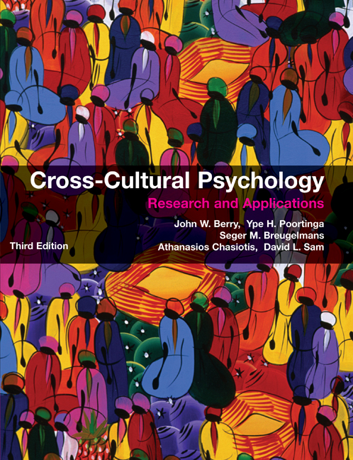 Cross-Cultural Psychology
