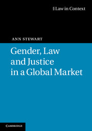 Gender, Law and Justice in a Global Market