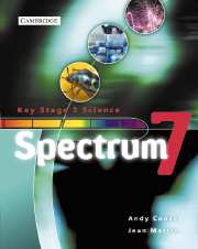 Spectrum Year 8