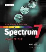 Spectrum Year 7 Teacher File
