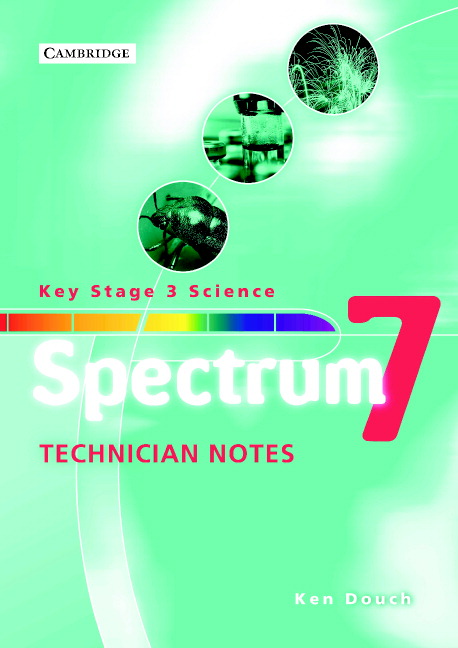 Spectrum Year 7 Technician Notes