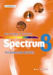Spectrum Year 8 Technician Notes