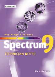Spectrum Year 9 Technician Notes