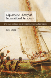 Diplomatic Theory of International Relations