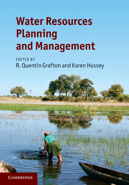 dissertation topics on water resources management
